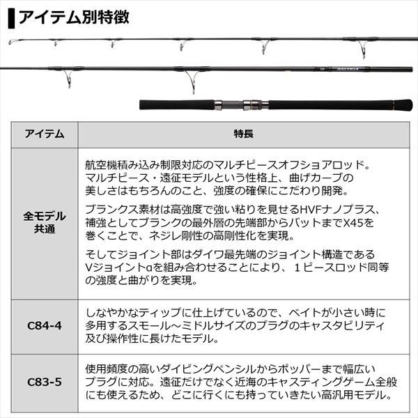 DAIWA　ソルティガ　AIRPORTABLE C84-4 オフショアロッド DAIWA（釣り） ダイワ ソルティガ エアポータブル C84-4
