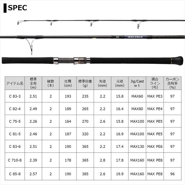 SALTIGA CASTING 83-6 オフショアロッド DAIWA（釣り） ダイワ