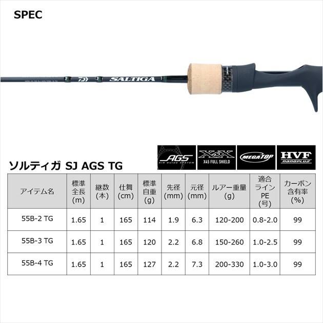 DAIWA（ダイワ） オフショアロッド ソルティガ SJ AGS 55B-2 TG(ベイト
