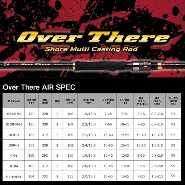 【訳あり】ダイワ  オ-バ-ゼア AIR 103M【大型商品】【他商品同時注文不可】 | DAIWA（釣り） | 07