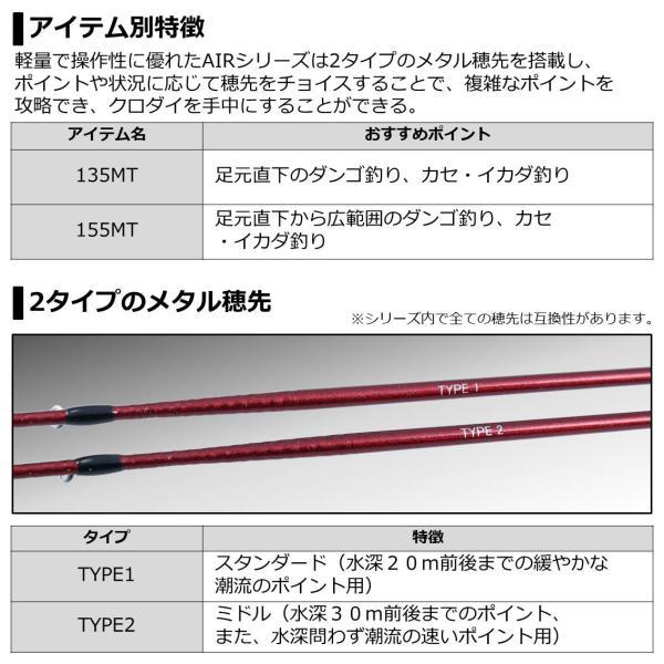 ダイワ　bjイカダAir155MT DAIWA（ダイワ） BJ イカダ AIR 155MT(2ピース) 筏竿 : 釣具の