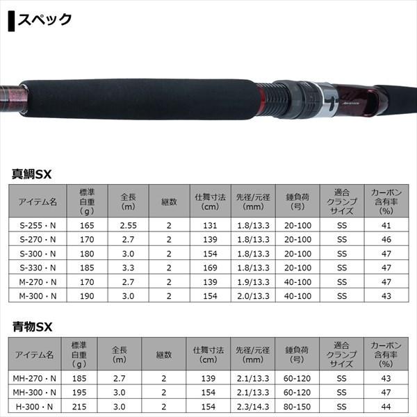 DAIWA（釣り） ダイワ リーオマスター真鯛SX S-270・N 船竿