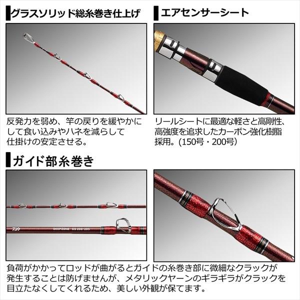 ダイワ  ディープゾーンGS 150-205・R 船大物竿【大型商品】 | DAIWA（釣り） | 02