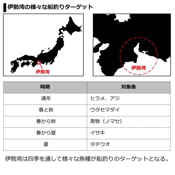 ダイワ メタリア 伊勢湾ゲーム MH-225・R(ベイト 2ピース) 船竿(qh) 