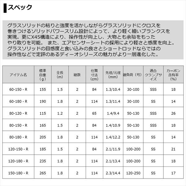 【爆買】ダイワ 船竿 ディーオ SPS 80-120・R 2021モデル | DAIWA（釣り） | 03