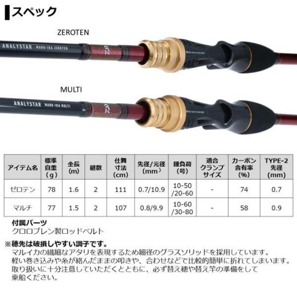 DAIWA（ダイワ） アナリスターマルイカ ゼロテン マルイカ竿 : 釣具の