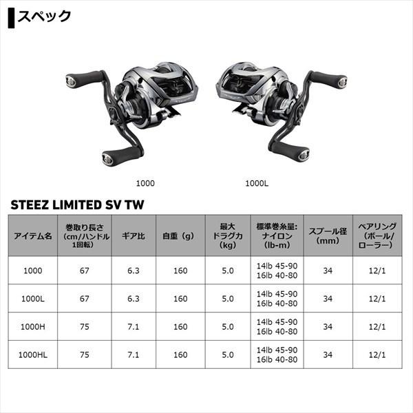 DAIWA（ダイワ） スティーズリミテッド SV TW 1000L 2021年モデル (左