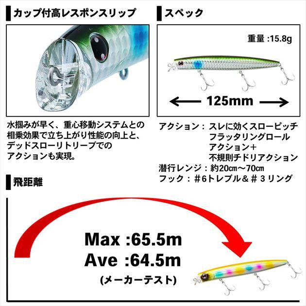 ダイワ シーバスルアー モアザン クロスカウンター 125F カタクチレッドベリー | DAIWA（釣り） | 02