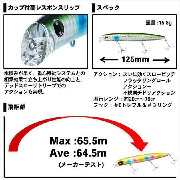 ダイワ シーバスルアー モアザン クロスカウンター 125F チャートバックパール | DAIWA（釣り） | 02