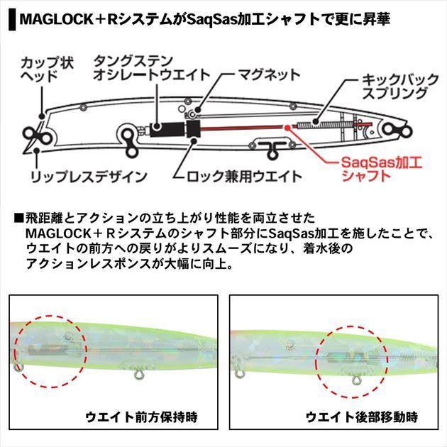 ダイワ シーバスルアー モアザン クロスカウンター 125F チャートバックパール | DAIWA（釣り） | 03