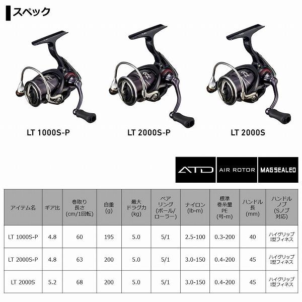 DAIWA（釣り） 【訳あり】ダイワ スピニングリール 月下美人X