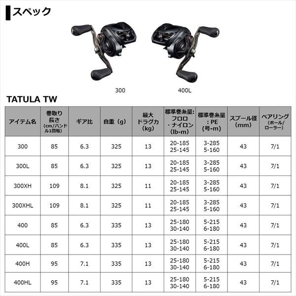 ダイワ ベイトリール タトゥーラ TW 400L 2021年モデル (左巻) | DAIWA（釣り） | 05