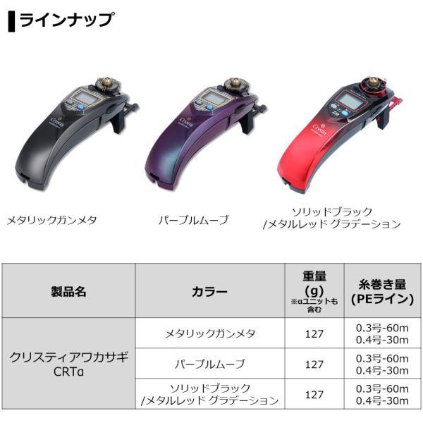 ダイワ ワカサギリール 20 クリスティア ワカサギ CRTα ソリッドブラック/メタルレッド グラデーション 2020年モデル | DAIWA（釣り） | 07