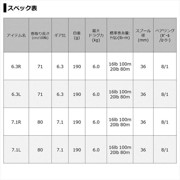 ダイワ ベイトリール スティーズ A TW HLC 6.3L 2021年モデル (左巻)の画像