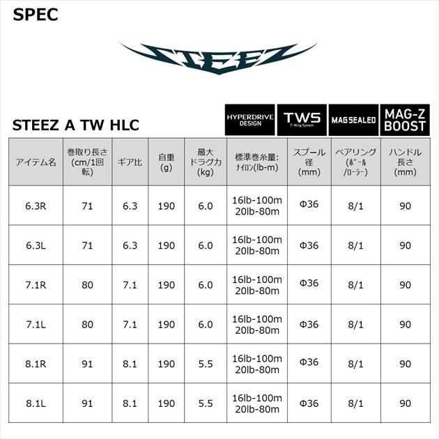 DAIWA　steez A ギア比6.3 DAIWA steez A ギア比6.3 ダイワ スティーズ A TW HLC 6.3L(左巻