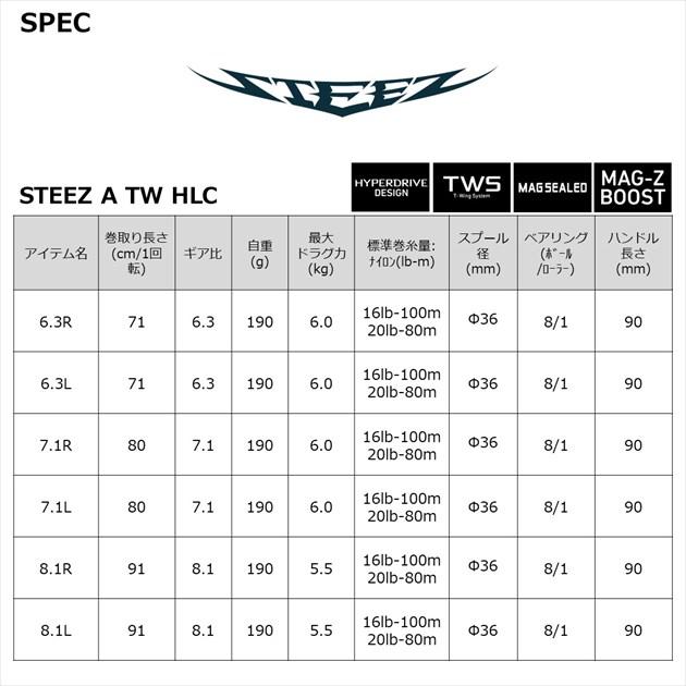 DAIWA（ダイワ） スティーズA TW HLC 8.1L (左) 2021追加モデル : 釣具