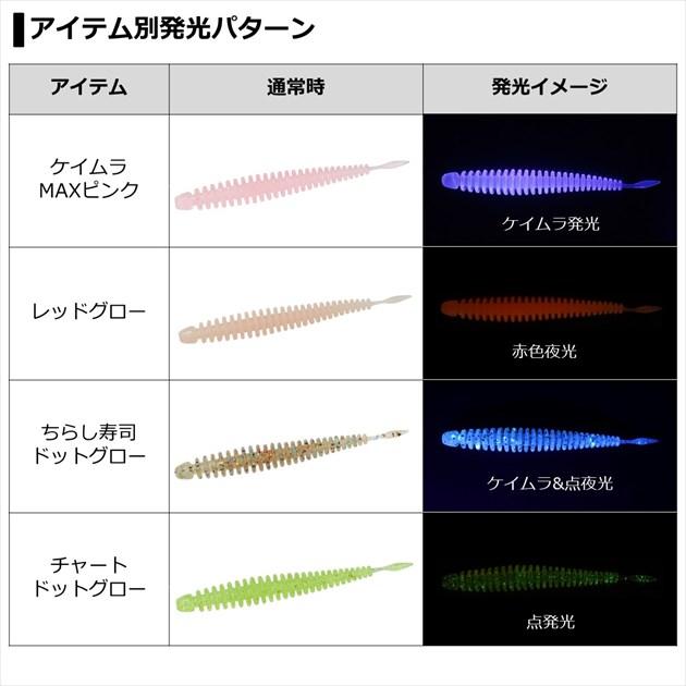【ネコポス対象品】ダイワ ワーム 月下美人 アジングビーム バチコンカスタム ストロング 2.3インチ フルルミノーバ ワーム | DAIWA（釣り） | 06