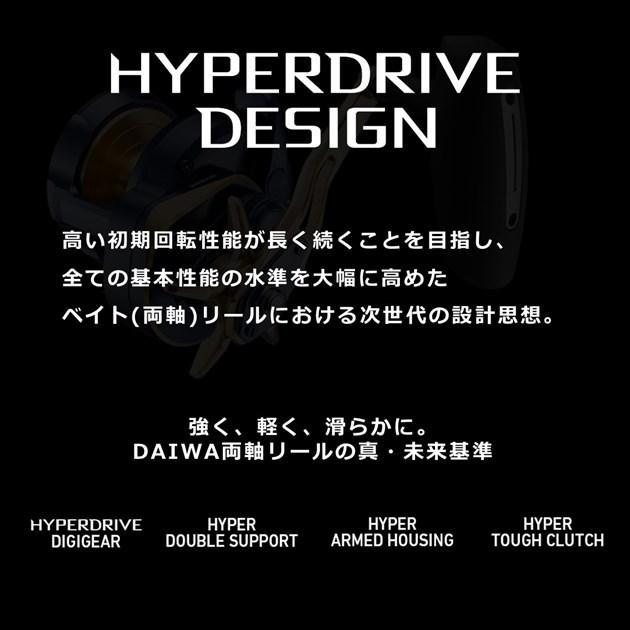 DAIWA（ダイワ） ベイトリール 22ソルティガ 15-SJ (右巻) 2022年