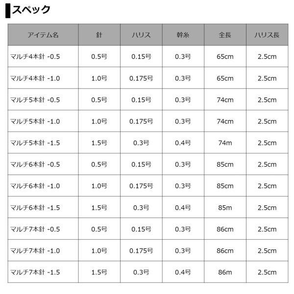 【ネコポス対象品】ダイワ クリスティア 快適ワカサギKK速攻赤留 マルチ5本-1.5号 仕掛け | DAIWA（釣り） | 04