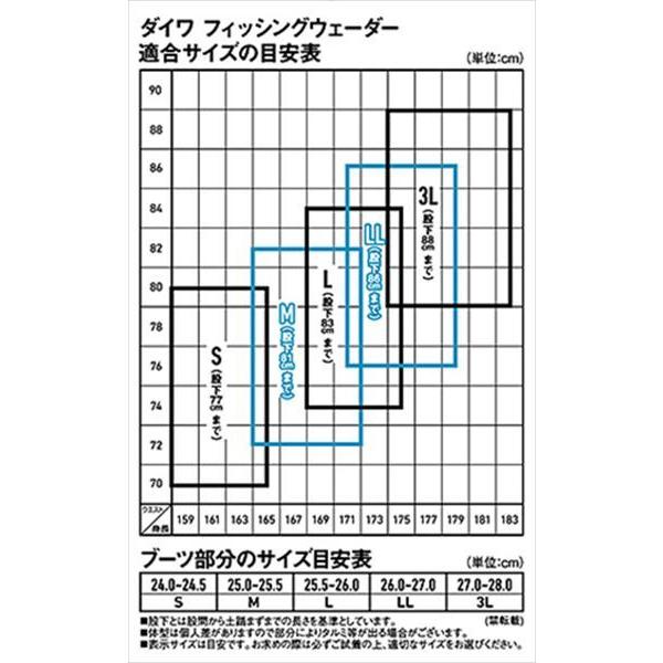 ダイワ FW-4202R フィッシングウェーダー スラッシュグレー M ウェーダー(qh)｜casting｜03