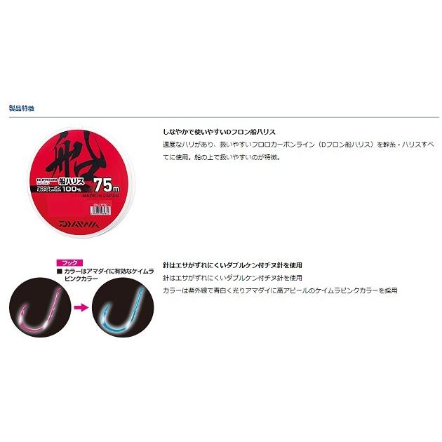 【ネコポス対象品】ダイワ 仕掛け 快適アマダイ仕掛 KP SS ケンチヌ 3-3-2 | DAIWA（釣り） | 02