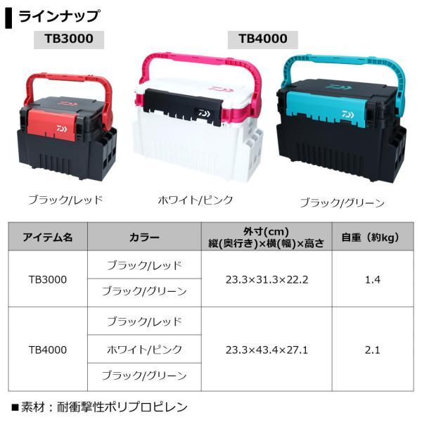 ダイワ タックルボックス TB4000 ブラック/グリーン | DAIWA（釣り） | 04