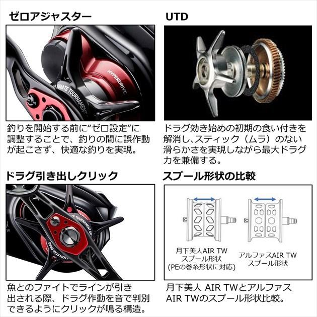 ダイワ ベイトリール 月下美人AIR TW8.5L PE SPECIAL 2021年モデル (左巻) 