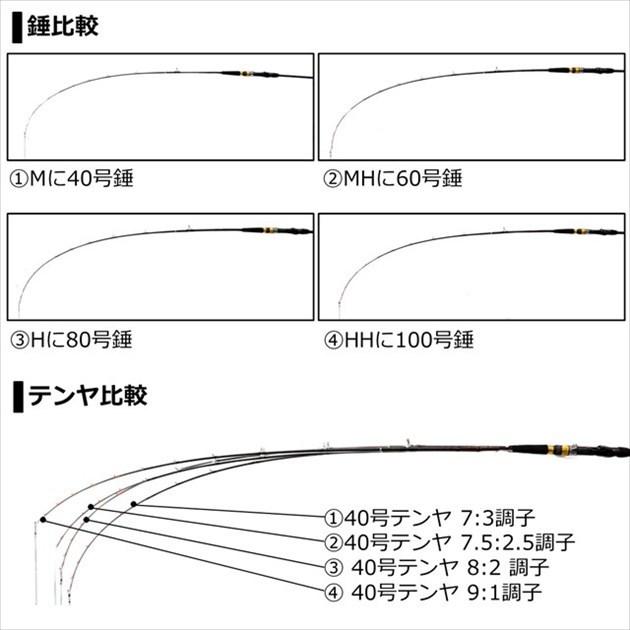 【爆買】ダイワ タチウオ X M-180 2021年モデル (両軸2ピース) | DAIWA（釣り） | 04