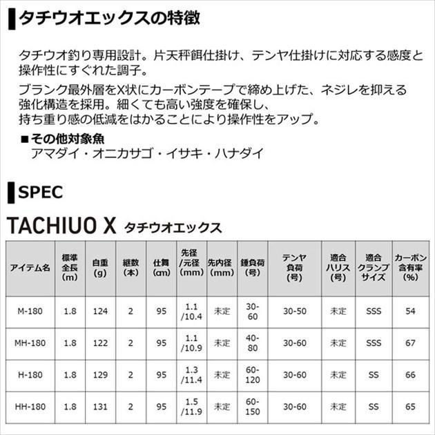【爆買】ダイワ タチウオ X M-180 2021年モデル (両軸2ピース) | DAIWA（釣り） | 05