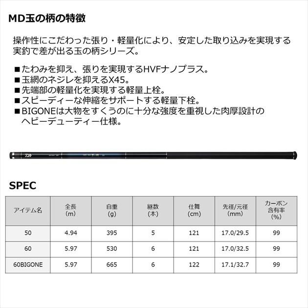 DAIWA（ダイワ） MD ISO 玉の柄50 : 釣具のキャスティング ヤフー店