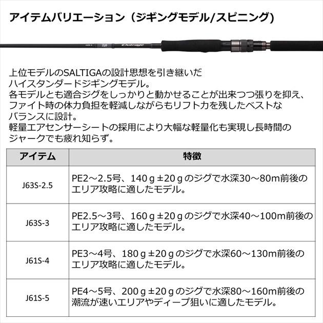 【爆買】ダイワ オフショアロッド アウトレイジ J60B-4(ジギングモデル/ベイト 1ピース)【大型商品】 | DAIWA（釣り） | 04