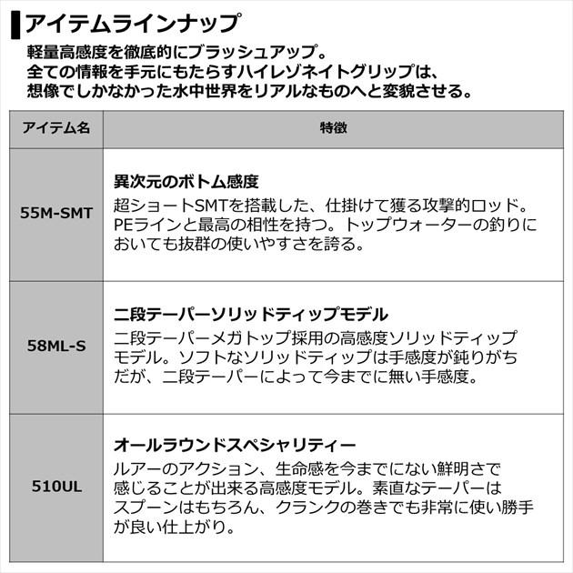 ダイワ トラウトロッド プレッソLTD AGS 61ML(2ピース) | DAIWA（釣り） | 03