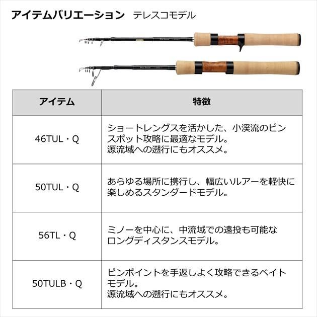 DAIWA（ダイワ） トラウトロッド ワイズストリーム 46TUL・Q
