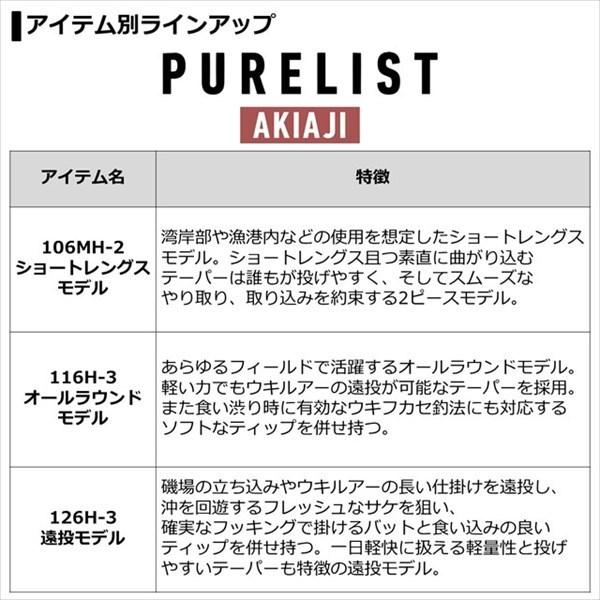 DAIWA（ダイワ） トラウトロッド ピュアリスト AKIAJI 126H-3(3ピース