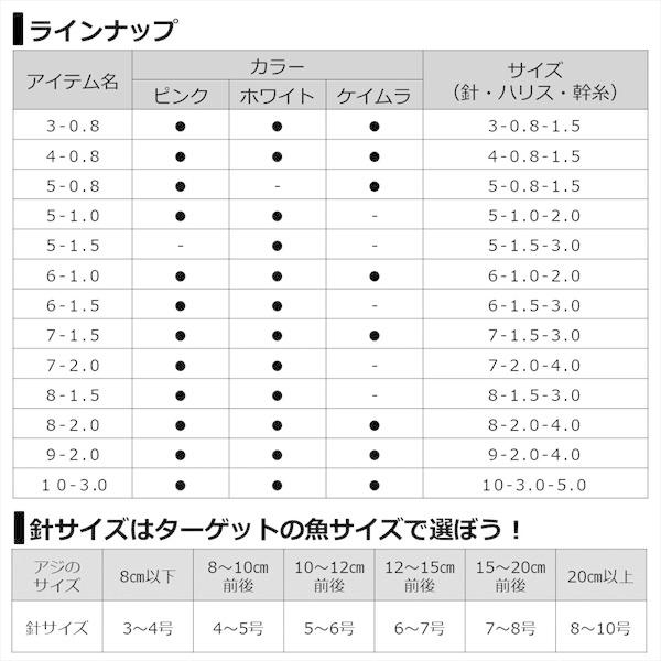 【ネコポス対象品】ダイワ　快適職人サビキ ソフトアミエビ6本 ホワイト 針4号-ハリス0.8号 サビキ仕掛け(qh)｜casting｜07