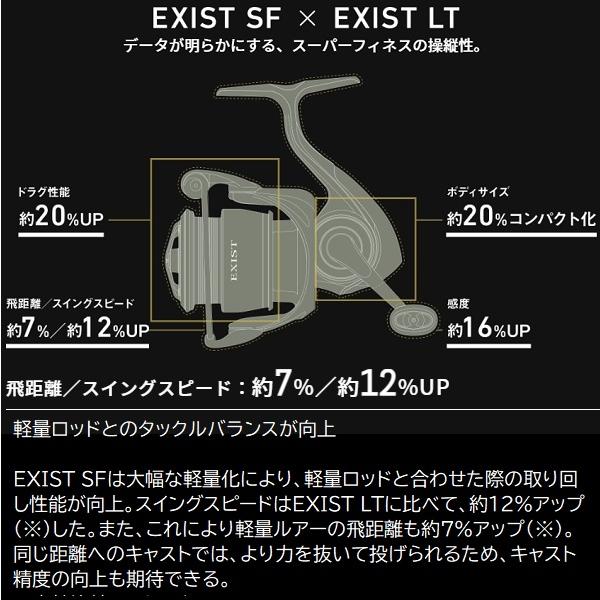 DAIWA（ダイワ） スピニングリール イグジスト SF2000SS-P : 釣具の