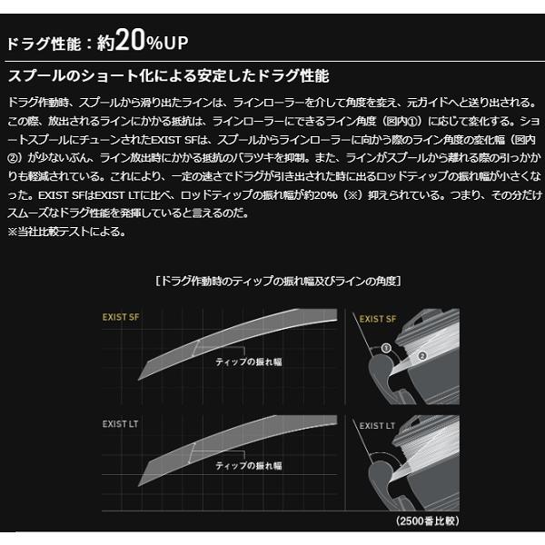 DAIWA（ダイワ） スピニングリール イグジスト SF2000SS-P : 釣具の
