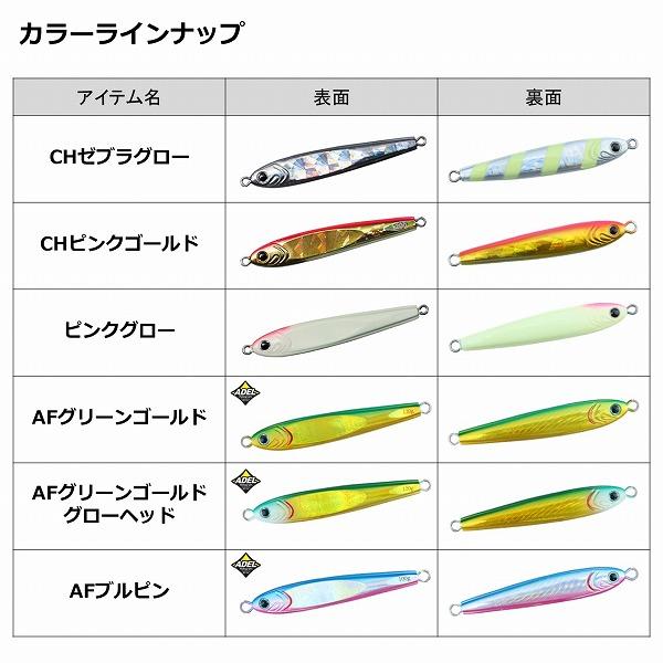 ダイワ ソルティガ TGベイト 150g AF赤金 (メタルジグ) 【ネコポス対象品】 | DAIWA（釣り） | 04