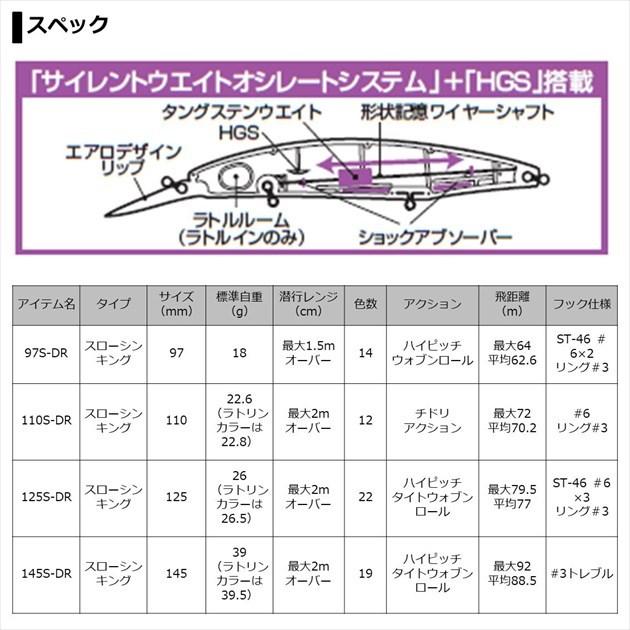 【ネコポス対象品】 ダイワ シーバスルアー ショアラインシャイナーZ セットアッパー110S-DR 不夜街 | DAIWA（釣り） | 03