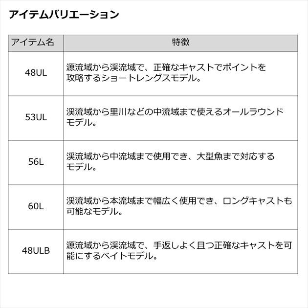 ダイワ トラウトロッド トラウト X NT 48UL・N(スピニング 2ピース)(qh)｜casting｜05