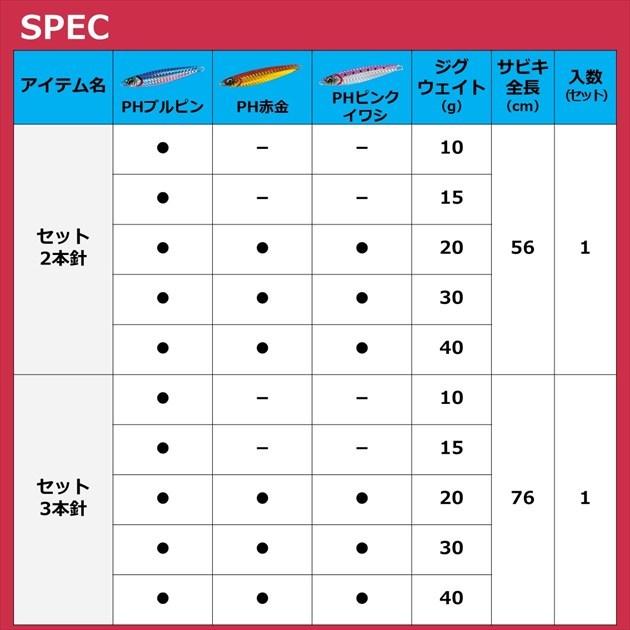 賜物 ネコポス対象品 ダイワ サビキ仕掛け サムライジギング サビキ セット 2本針 40g PHピンクイワシ cisama.sc.gov.br 賜物 ネコポス対象品 ダイワ サビキ仕掛け サムライジギング サビキ セット 2本針 40g PHピンクイワシ cisama.sc.gov.br