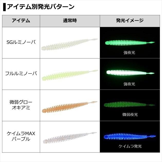 【ネコポス対象品】ダイワ ワーム 月下美人 アジングビーム バチコンカスタム ストロング 2.3インチ チャートドットグロー ワーム | DAIWA（釣り） | 05