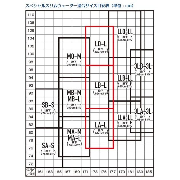 ダイワ ウェーダー SPW-4513VR-BL スペシャルスリムウェーダー ブラック LLB-LL(qh)｜casting｜04