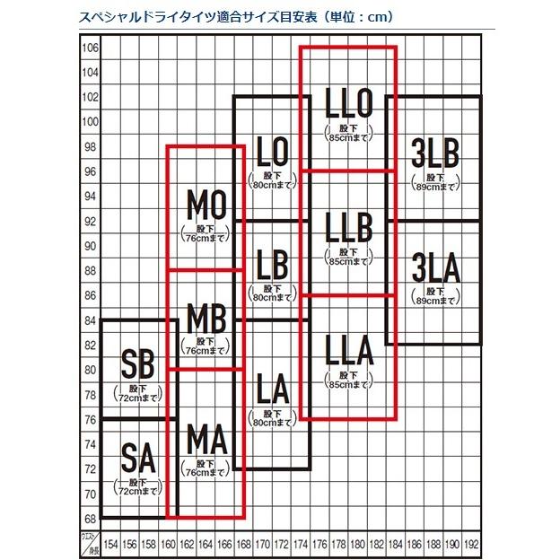 ダイワ 鮎タイツ SP-4009DR スペシャルドライタイツ ブラック LLB | DAIWA（釣り） | 03