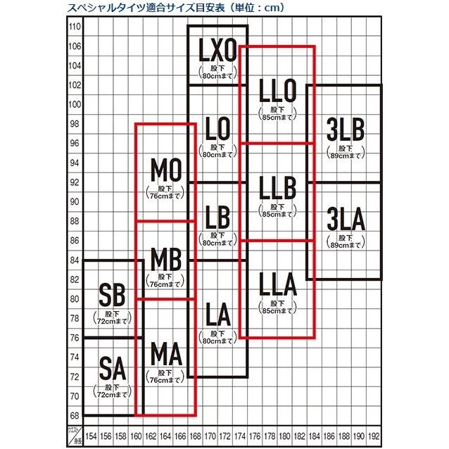 ダイワ 鮎タイツ SP-4009W スペシャルタイツ ブラック SB | DAIWA（釣り） | 03
