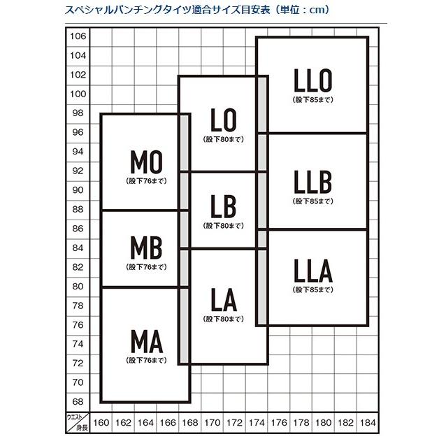 ダイワ 鮎タイツ SP-4050P20 スペシャルパンチングタイツ アクティブブラック MA | DAIWA（釣り） | 03