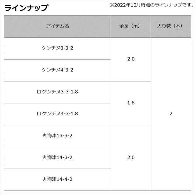 【ネコポス対象品】ダイワ 仕掛け 快適アマダイ仕掛 KP SS 丸海津 針14号-ハリス3号-2m | DAIWA（釣り） | 05