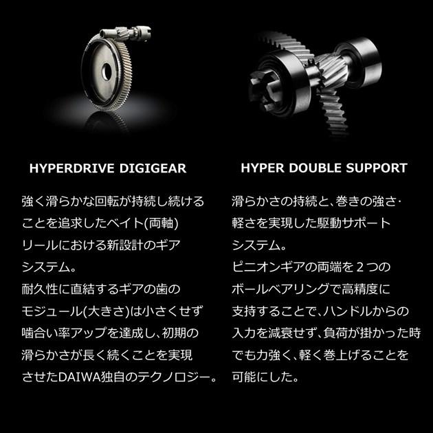 DAIWA（ダイワ） 22ジリオン TW HD 1000XHL (左) : 釣具の