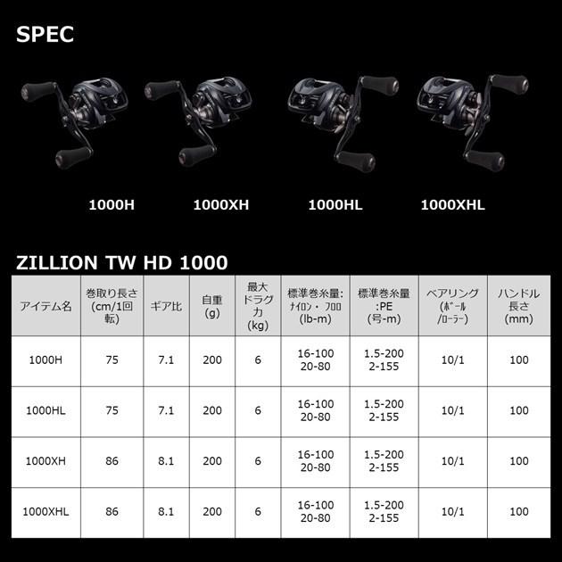 DAIWA（釣り） ダイワ 22ジリオン TW HD 1000XHL (左) : 釣具の 