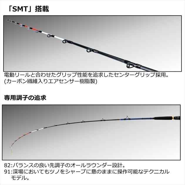 ダイワ 船イカ竿 極鋭ヤリイカ 82 MH-170(2ピース) | DAIWA（釣り） | 03